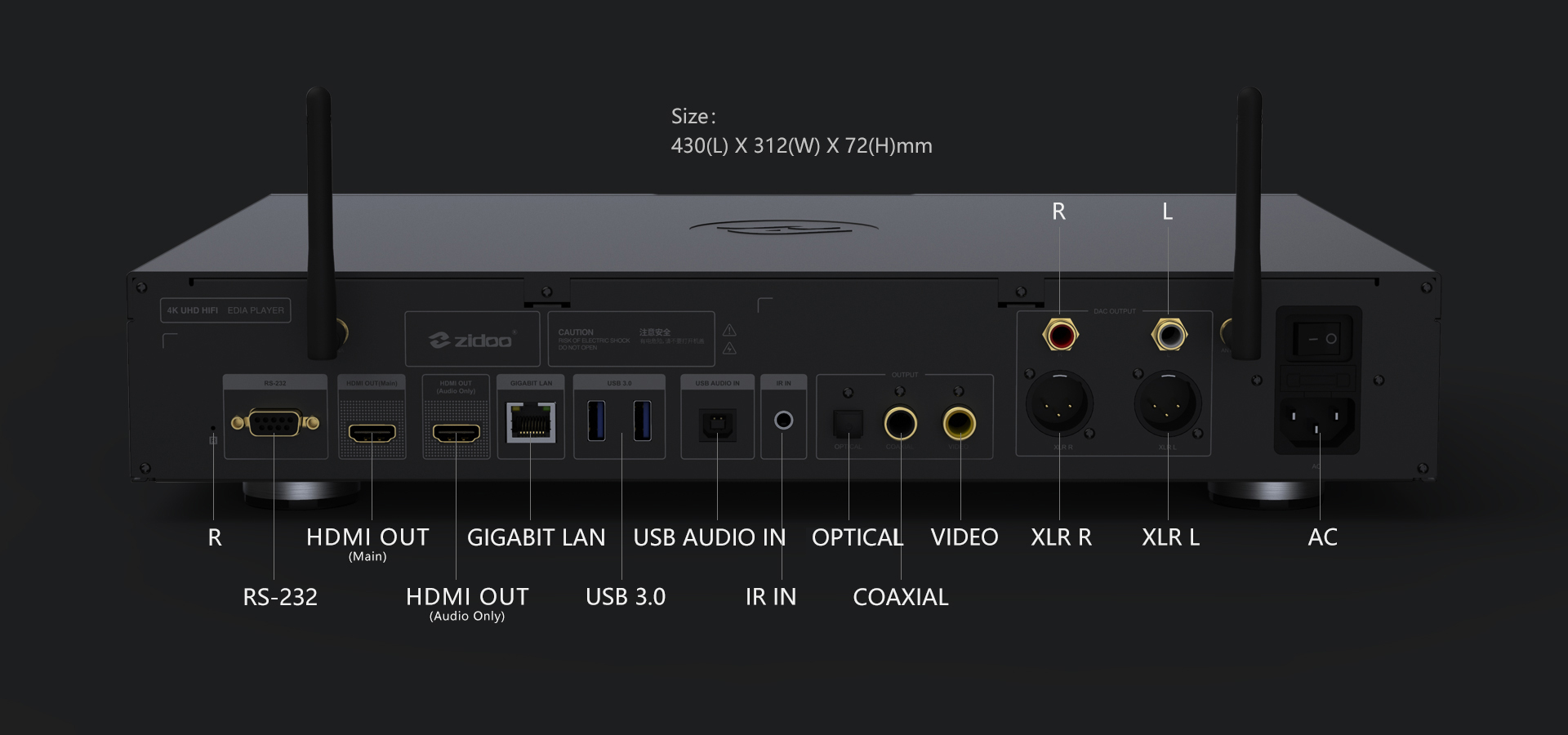 UHD3000 spec