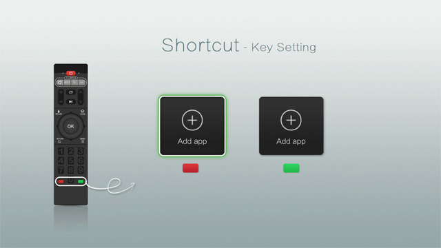 ZIDOO X9S APPS shortcut key