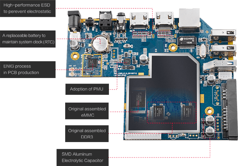 ZIDOO X9S box android apps box
