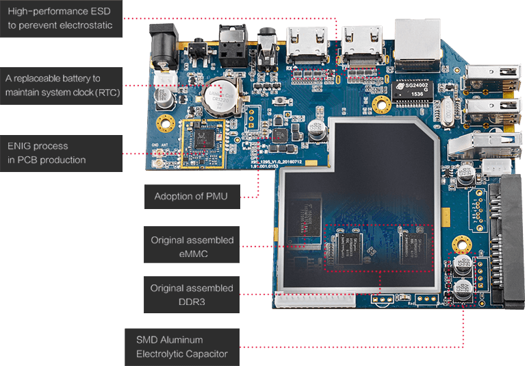 ZIDOO X9S  box android apps box